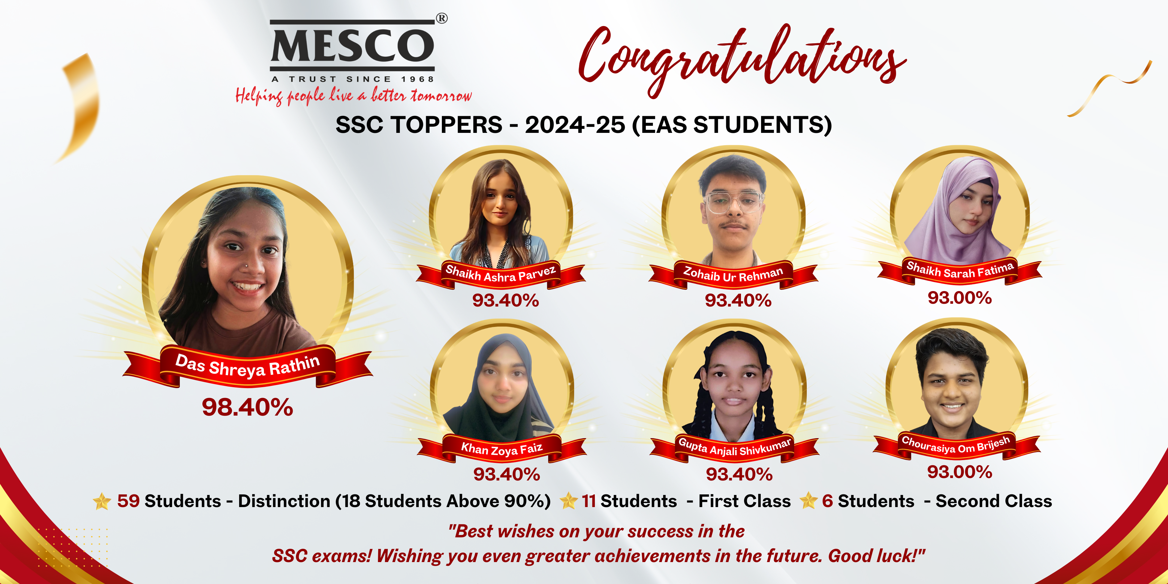 195202511538213_SSC TOPPERS 2025 (3780 x 1890 px).png